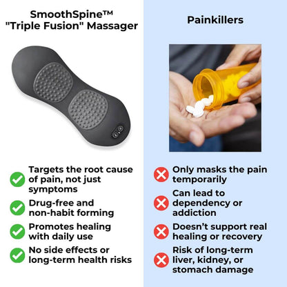 Callix™ - Triple Fusion Massager
