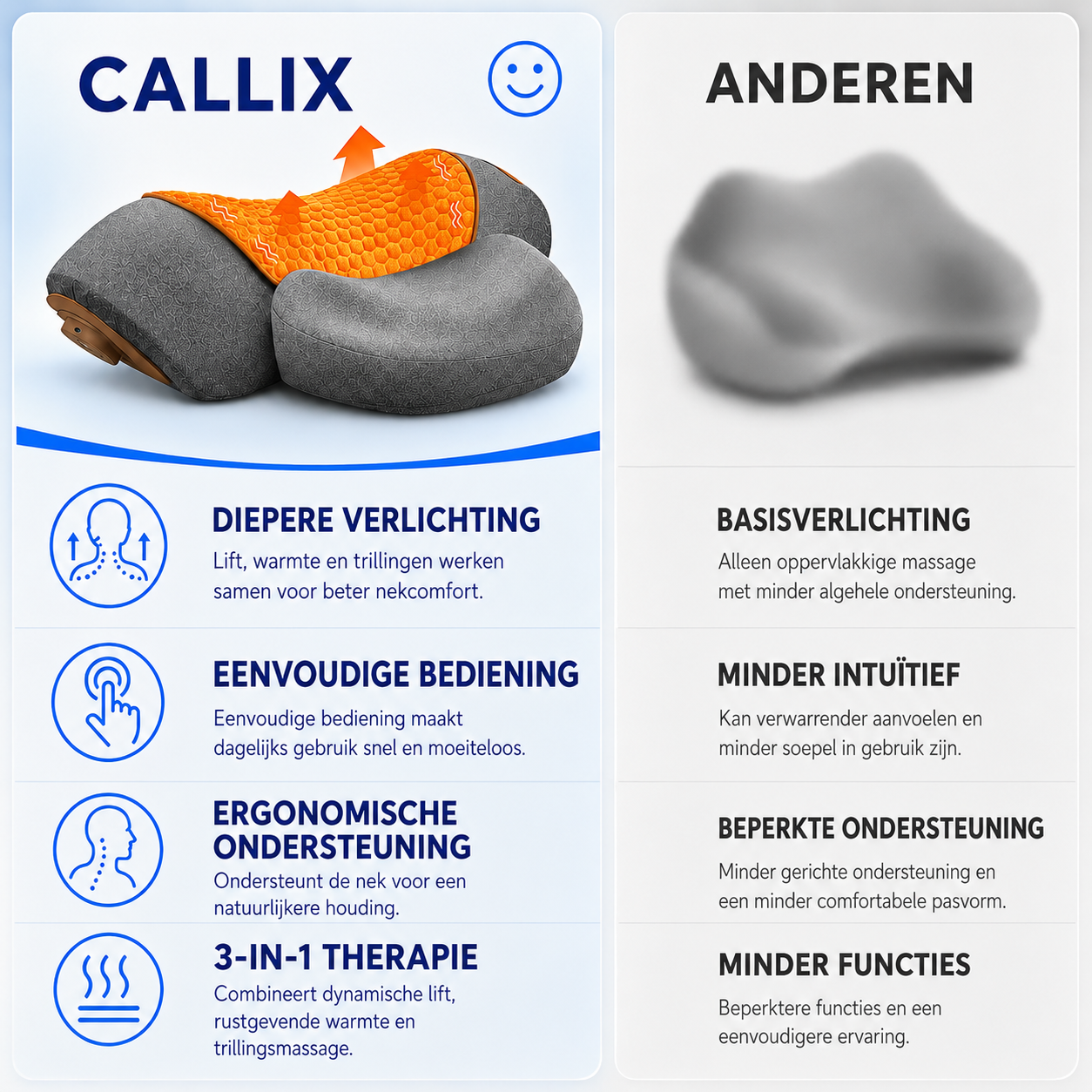 Callix™ 26° Dynamisch Liftkussen voor Nek en Wervelkolom.