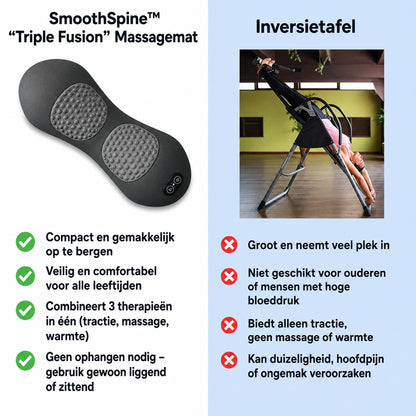 Callix™  Triple Fusion Massager.